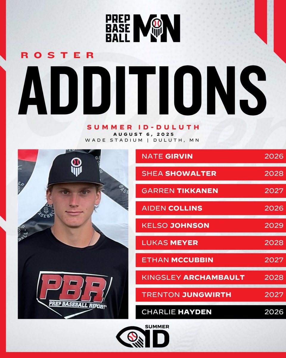 Prep Baseball Minnesota tweet media