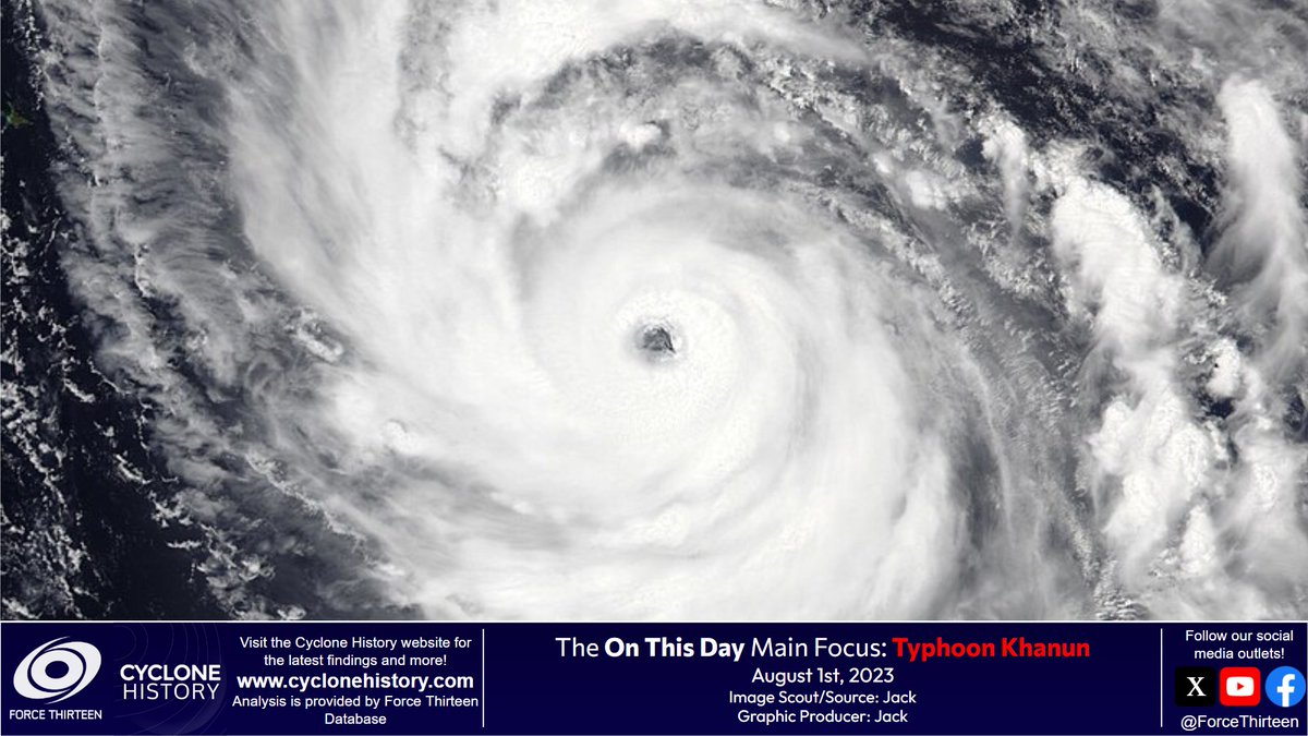 Cyclone History tweet media
