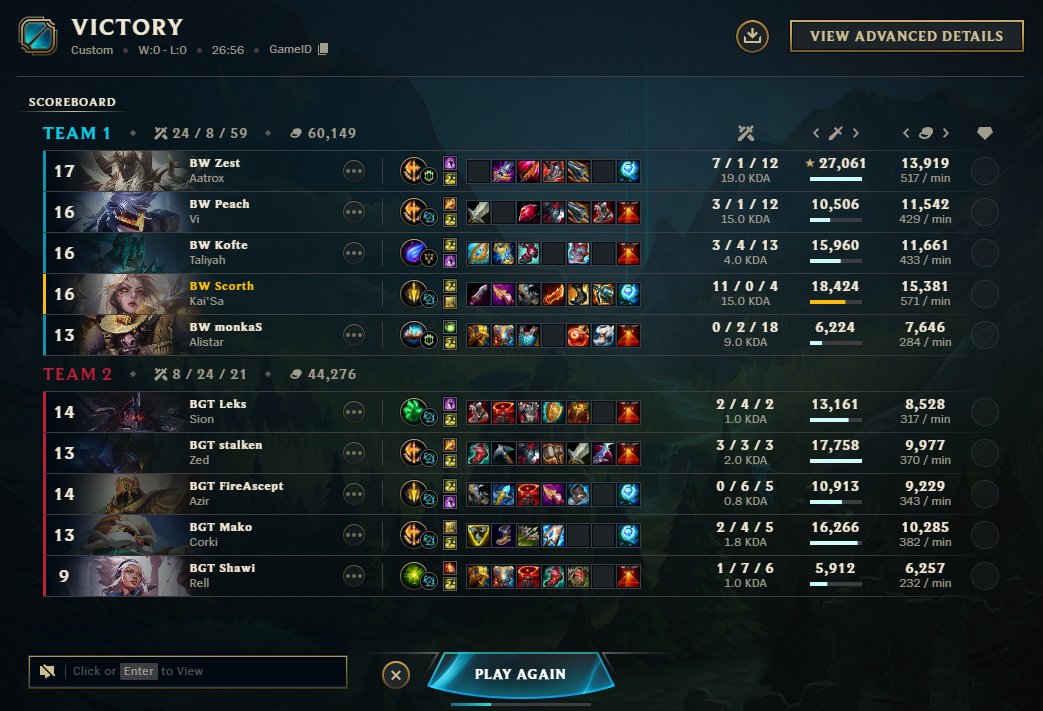 Manifest konserine yetismek icin maci hizli bitirmemiz gerekiyordu, o yuzden earlyde biraz fazla acele ettik. Haftayi 2-0 ve lider kapatiyoruz #BushidoEra #Wild4Bushido