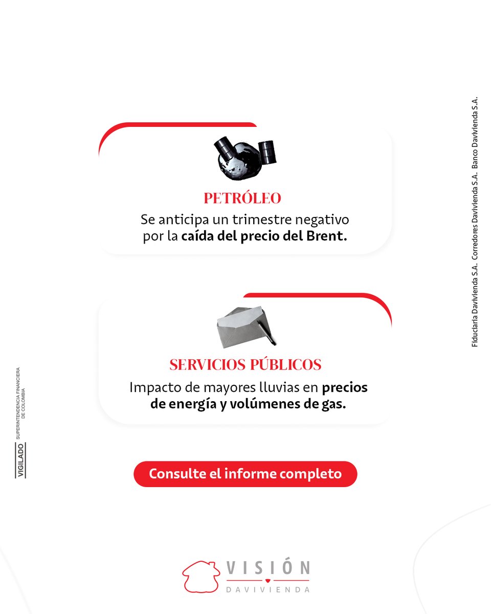 📌Se acerca la publicación de los resultados financieros de las compañías del MSCI Colcap en el segundo trimestre de 2025.

¿Qué esperar? Lea el informe completo👉dav.ac/rEJhaWXTH1