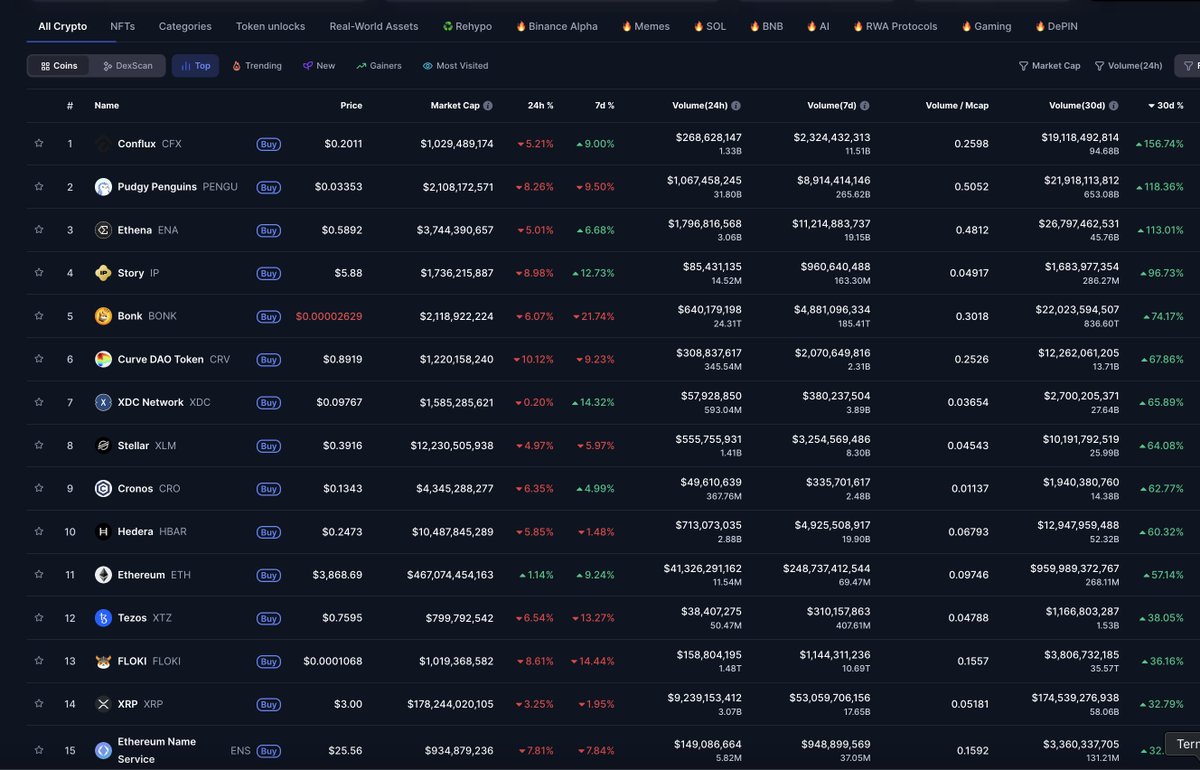 Kevin Mehrabi (kevin.tez) tweet media