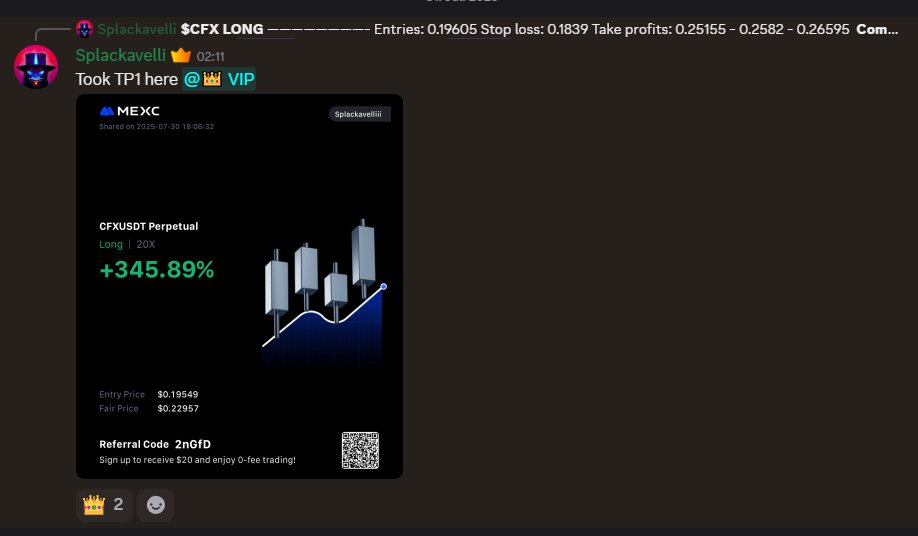 Another  profit inside our VIP group

Our trader <a href="/Splackavelliii/">Splackavelli</a>  shared some killer setups last week – like this $CFX long with clear:

✅ Entry
✅ Stop
✅ Multiple take profits

This is how we trade inside VIP:
 Clear plans – so you can focus on execution, not guessing.
First