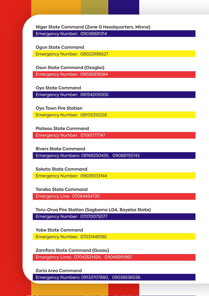 Fedfireng's tweet image. As you dey share the gala and the booze, no forget to share these fire emergency numbers too—e fit save person pikin life...