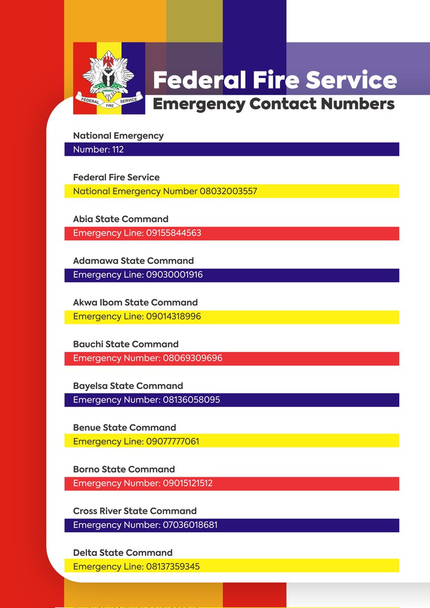 Fedfireng's tweet image. As you dey share the gala and the booze, no forget to share these fire emergency numbers too—e fit save person pikin life...