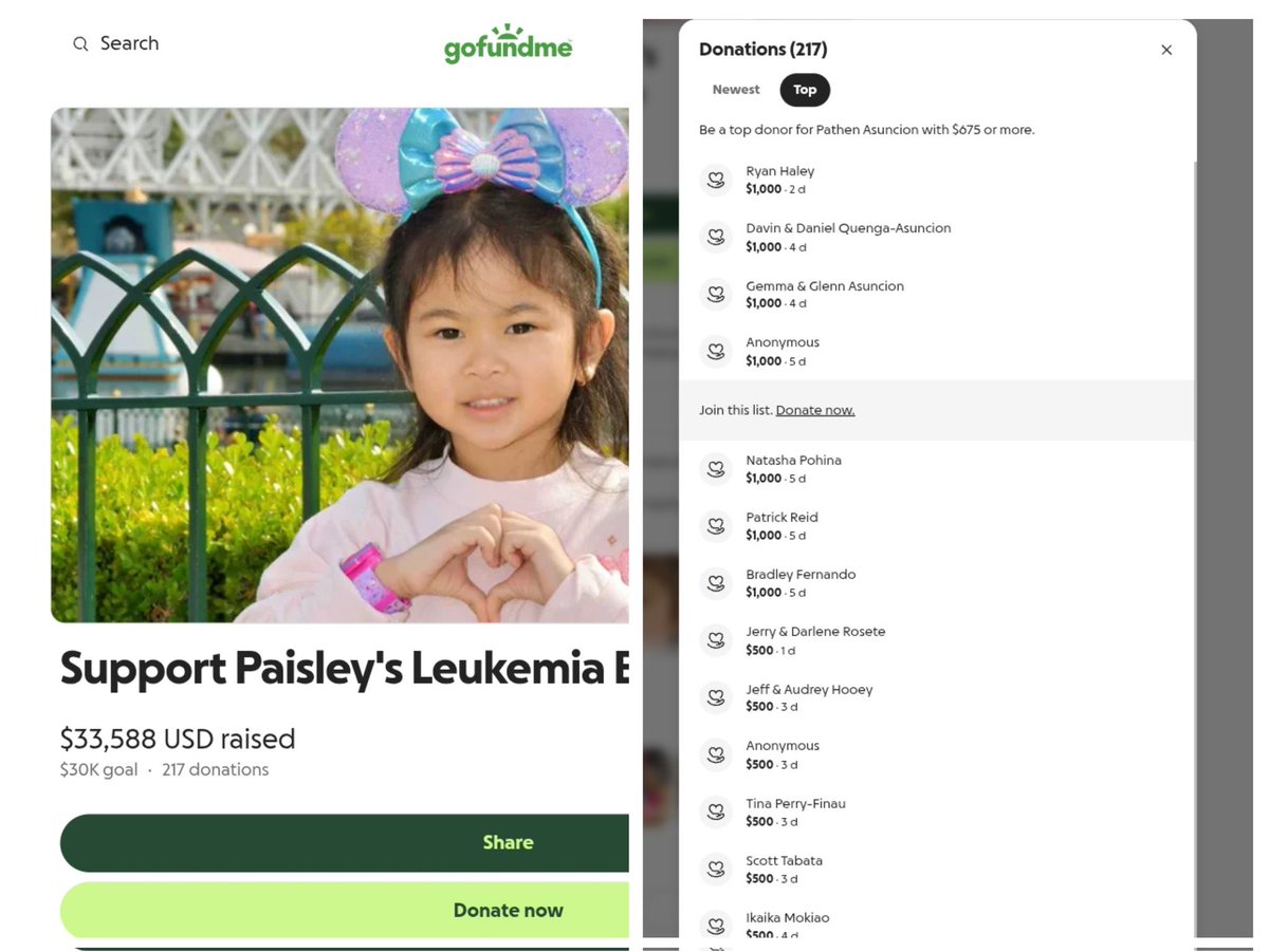 Over $ 33,660 Donations raised in the first few hours A Big Thank you to everyone for donating to this GoFundMe link/URL we are very Greaful for all this donations all this donations will go a long way to   Support Paisley's Leukemia Battle

👉 gofund.me/e2e0956c👈