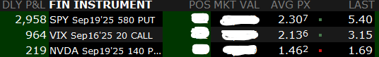I think this is only the beginning...always do your due diligence (NFA) 
$SPX $SPY #SP500 $ES_F $QQQ $NDX #NASDAQ100 $NQ $NQ_F #inflation #tradewar #Trump #FOMC #Powell #blowofftop $NVDA $VIX #stockmarketcrash #stockmarket #Nvidia #bullrun #TrumpTariffs