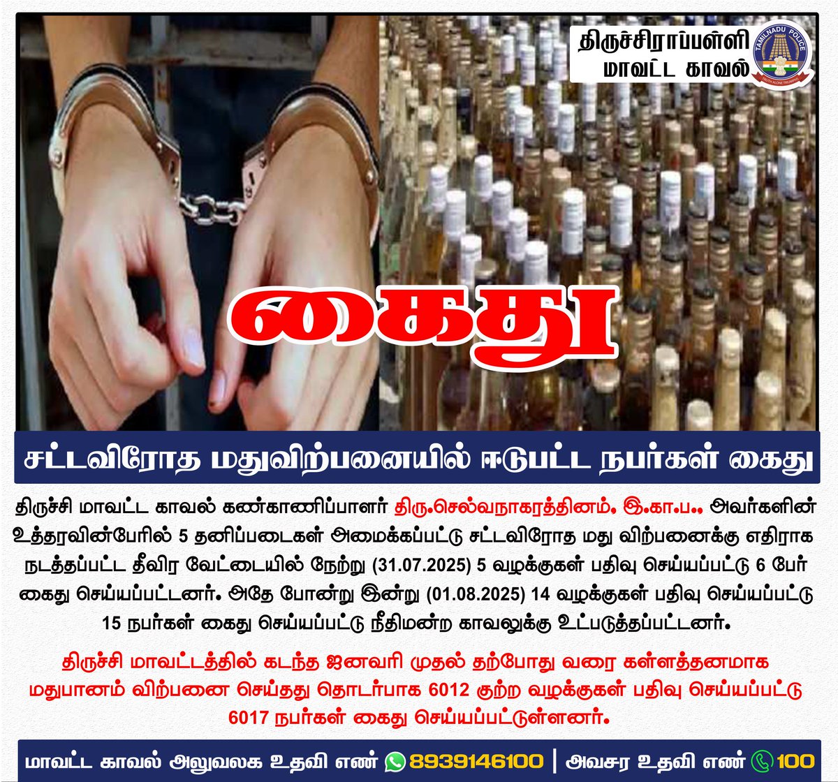 திருச்சி மாவட்டத்தில் கடந்த ஜனவரி முதல் தற்போது வரை கள்ளத்தனமாக மதுபானம் விற்பனை செய்தது தொடர்பாக 6012 குற்ற வழக்குகள் பதிவு செய்யப்பட்டு 6017 நபர்கள் கைது செய்யப்பட்டுள்ளனர். 
#illegal #liquorsales #6012case #6017arrest #TrichyDistrictPolice <a href="/SelvanNagarath2/">Selvan_Nagarathinam_IPS</a>