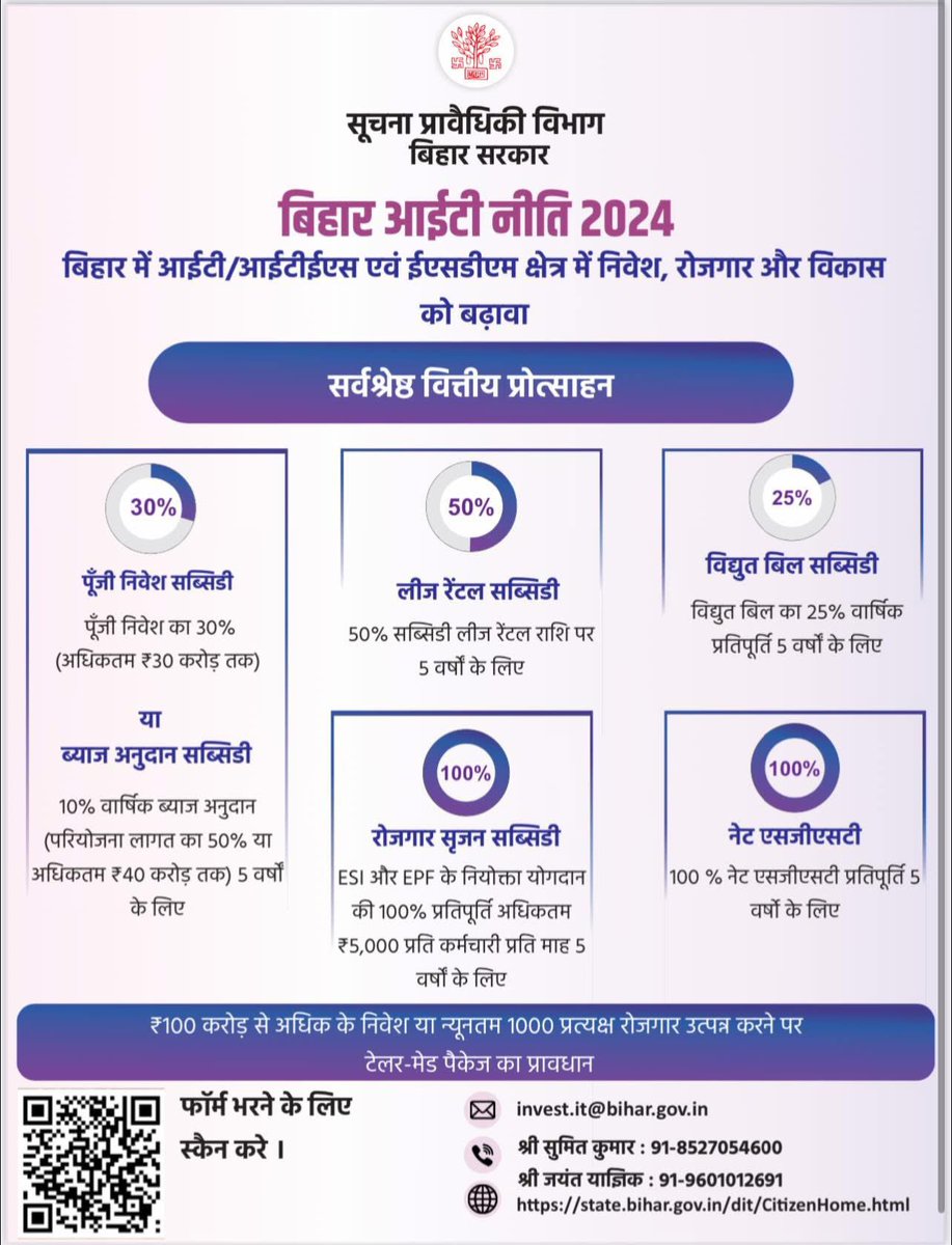 Transforming Bihar’s Growth : Bihar IT Policy 2024 

For more information contact :
Mail id : invest.it@bihar.gov.in
Contact no. : Shri Sumit Kumar: +91-8527054600
Shri Jayant Yagnik: +91-9601012691

#BiharITPolicy #Bihar #Startups #nasscomstartup
<a href="/IndustriesBihar/">Department of Industries, Bihar</a>  <a href="/BIADAbihar/">Bihar Industrial Area Development Authority</a>