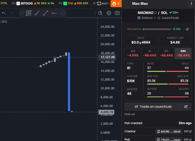 Cosmosus tweet media