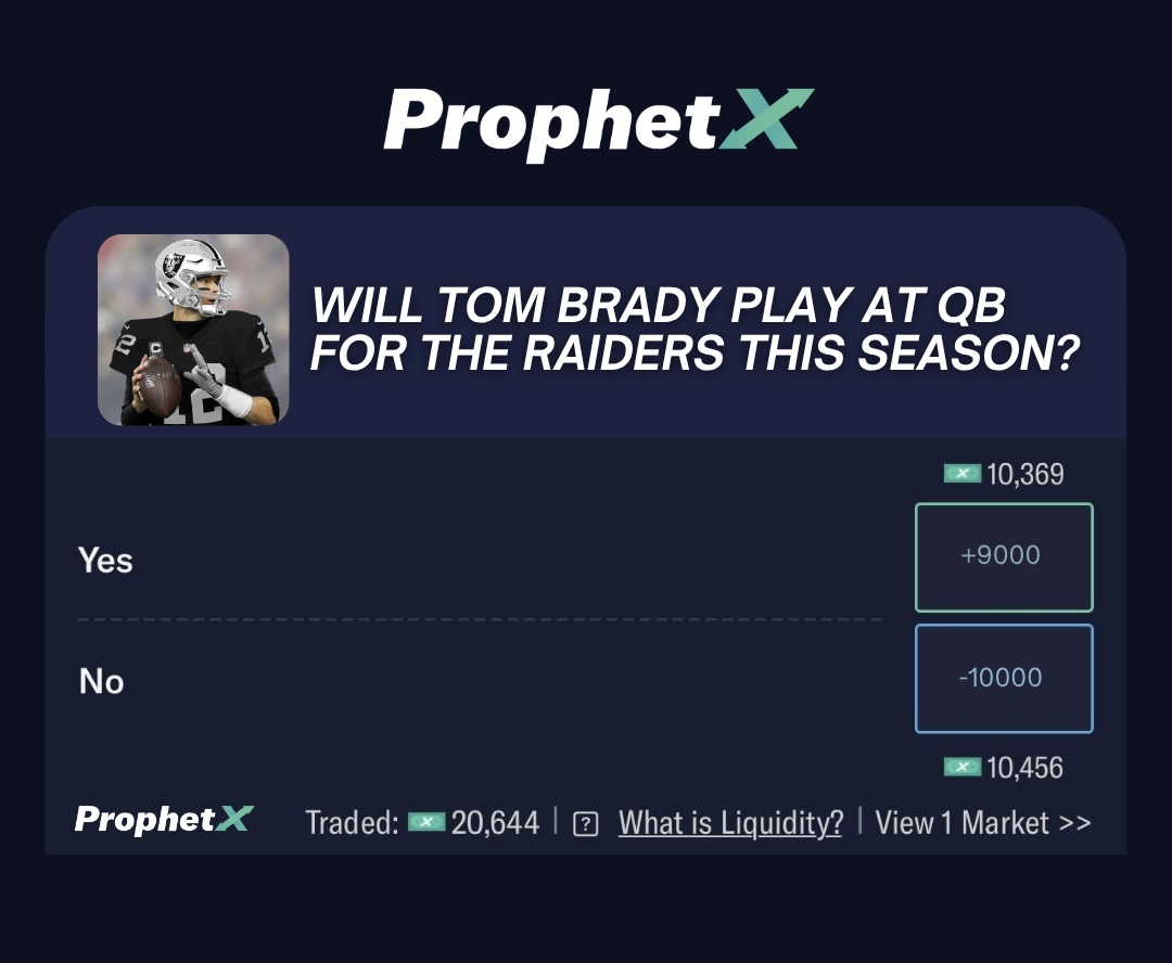ProphetX tweet media