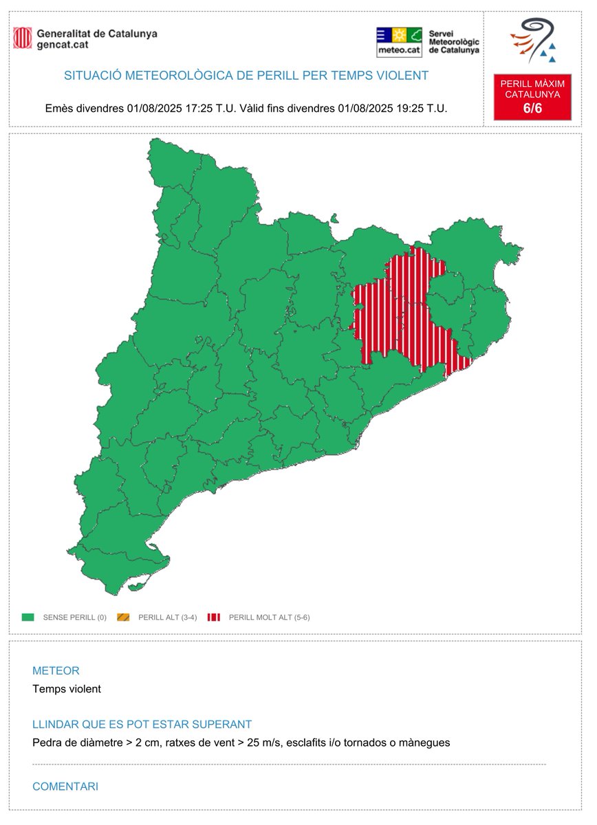 Meteocat tweet media
