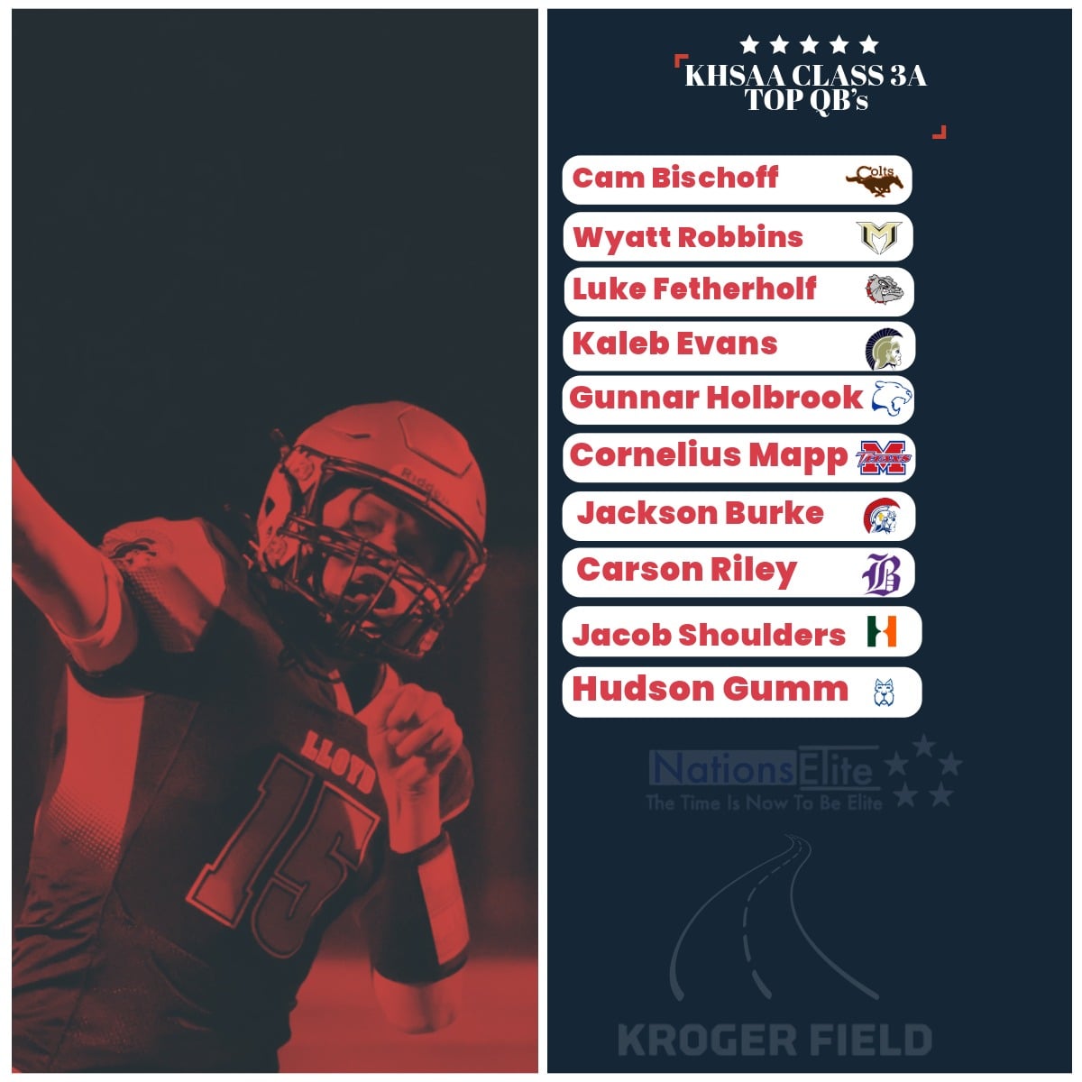 Nations Elite tweet media