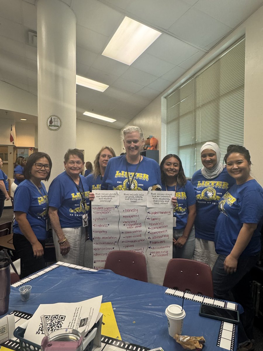 tkatgreen's tweet photo. Lister Lions! ⁦@Lister_Lions⁩ , ⁦@gisdnews⁩, #FirstRoar2025 https://t.co/WqblRYL0DR
