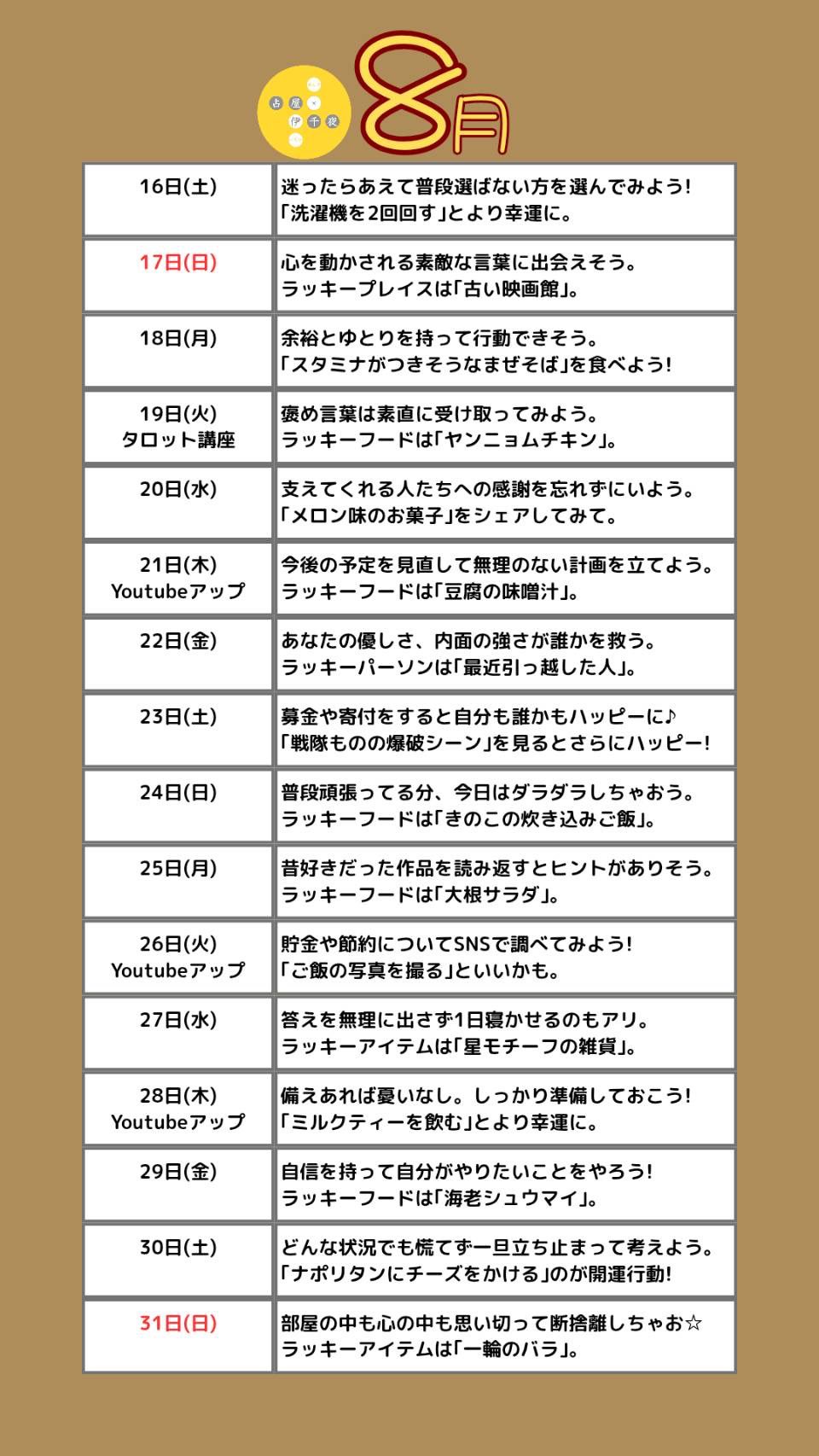 占い相談の控え 占い相談の控え 手相占い🔮も出来ちゃうの？！ chatGPTの可能性が