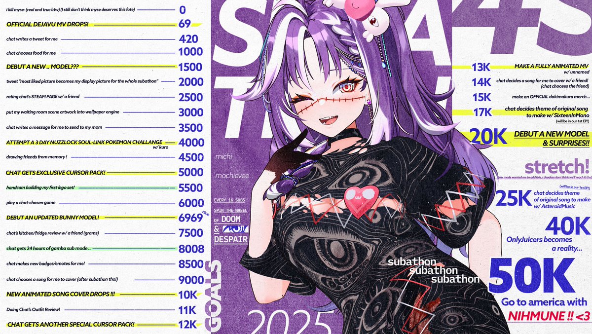 Michi Mochievee 💍 tweet media