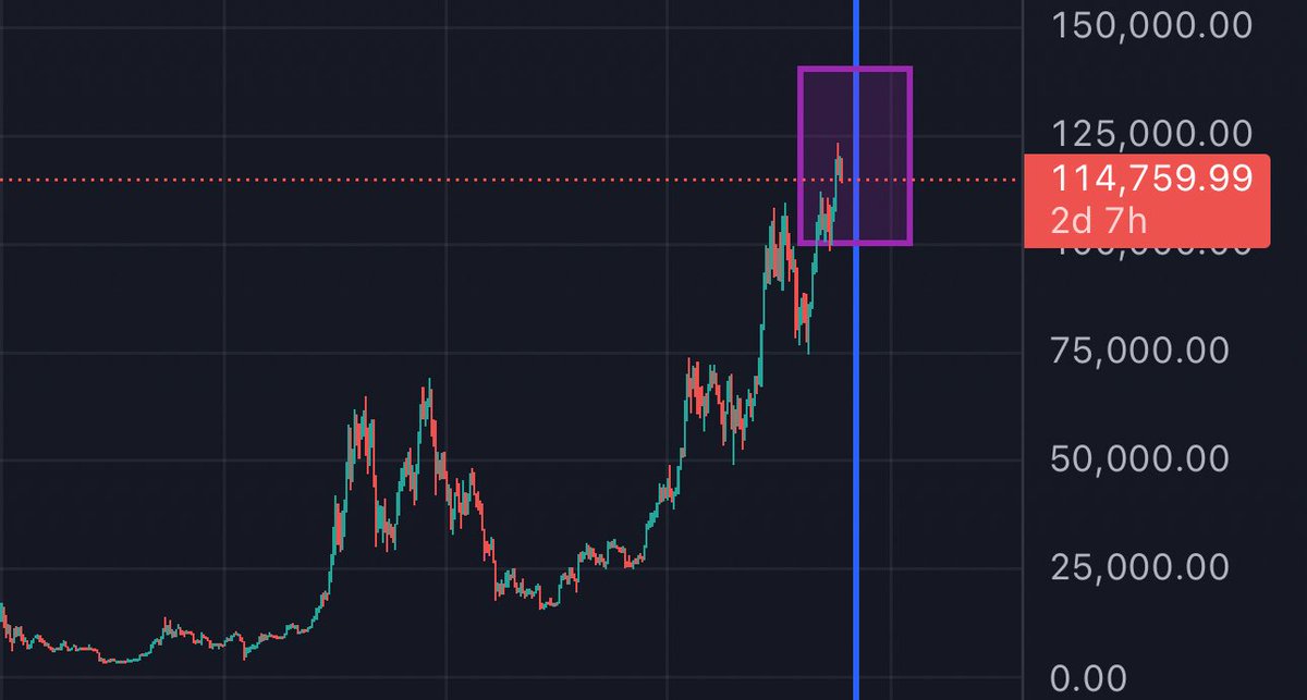 Ethywhale tweet media