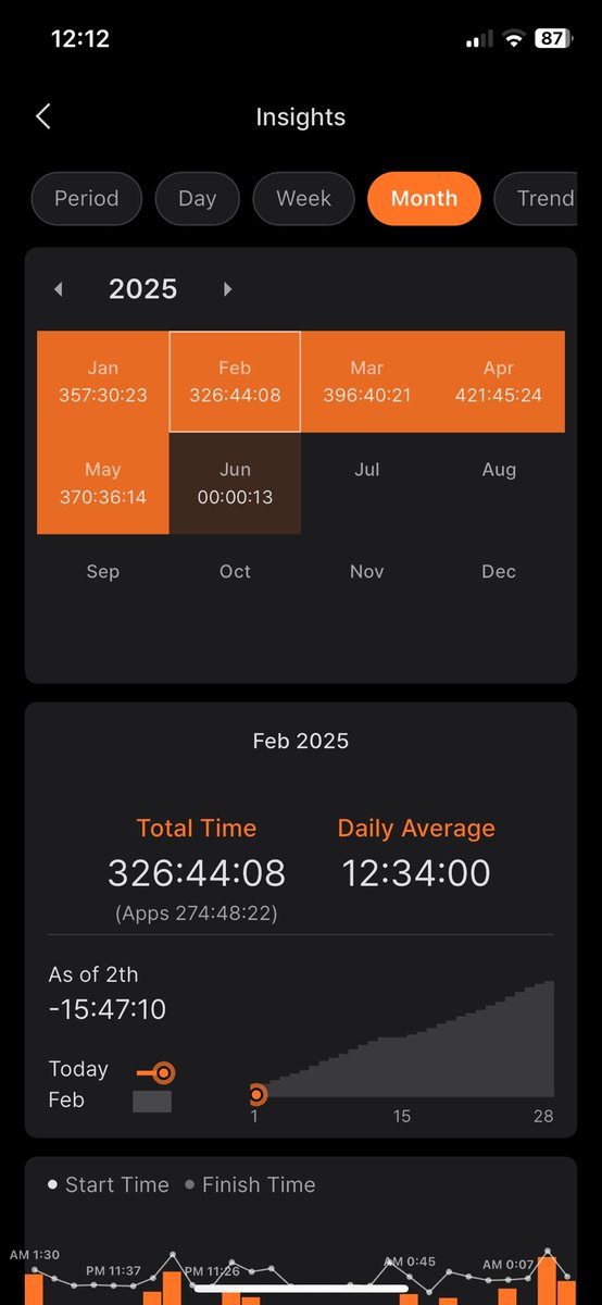 DhonJ018's tweet photo. Consistency, not intensity, will help you pass the CPALE. Hindi patalinuhan, kundi pasipagan ang laban para makuha ang titulo. Ang paghihirap sa review ay hindi panghabambuhay, pero ang ‘CPA’ na karugtong sa pangalan mo ay tatatak at mananatili sa pagkatao mo. Kapit lang, fCPAs💯 https://t.co/kt0CFORq3m