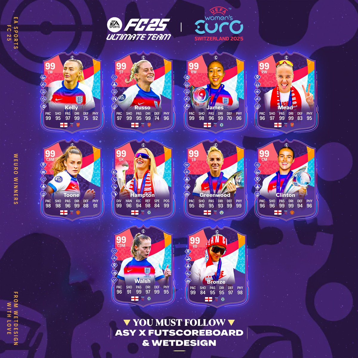 🚨 EURO WINNERS ARE COMING TO PACKS

✅99 Rated
✅Official Stats &amp; PS+

Big W 😍
