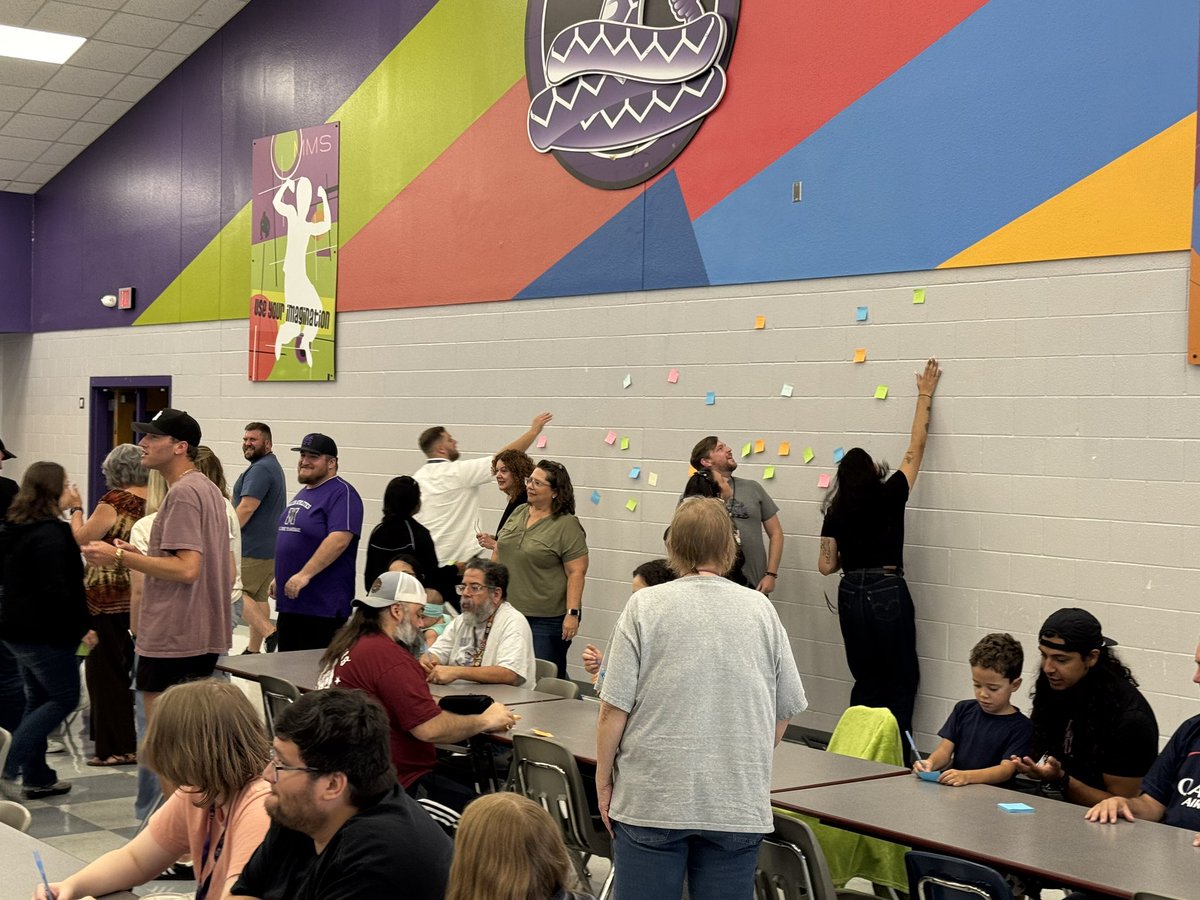 We’re thrilled to welcome our amazing <a href="/MillerSMCISD/">Doris Miller Middle School</a> teachers back on campus this morning! The energy is electric as we kick off the day sharing goals, celebrating wins, and collaborating on strategies for an incredible year ahead! #TheMillerWay <a href="/marlynyoung/">Dr.Young#LearningRocks</a> <a href="/MarkDeLeon70003/">Mark DeLeon</a>