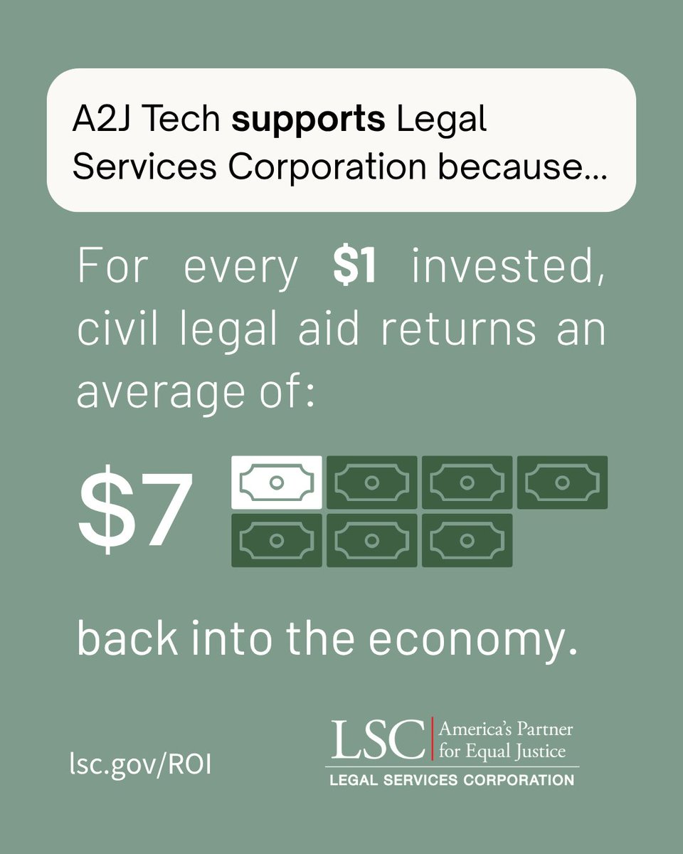 A2J Tech (@goa2jtech) on Twitter photo Civil legal services are a good economic investment. Every $1 spent on civil legal aid returns $7 in economic benefits to communities.
The <a href="/LSCtweets/">Legal Services Corp.</a> provides an invaluable resource to vulnerable Americans.
👉 lsc.gov/about-lsc/comm… Civil legal services are a good economic investment. Every $1 spent on civil legal aid returns $7 in economic benefits to communities.
The <a href="/LSCtweets/">Legal Services Corp.</a> provides an invaluable resource to vulnerable Americans.
👉 lsc.gov/about-lsc/comm…