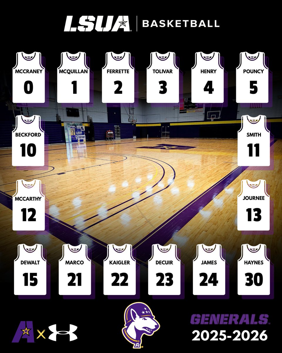 Unveiling of the numbers...