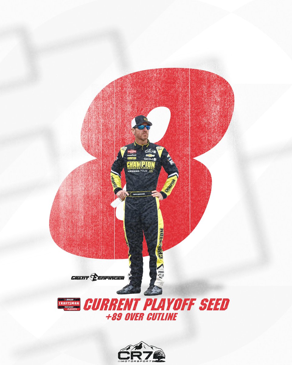 CR7 Motorsports (@cr7motorsports) on Twitter photo With two races to go in the regular season, <a href="/GrantEnfinger/">Grant Enfinger</a> currently sits as the 8th seed in the playoffs! With two races to go in the regular season, <a href="/GrantEnfinger/">Grant Enfinger</a> currently sits as the 8th seed in the playoffs!