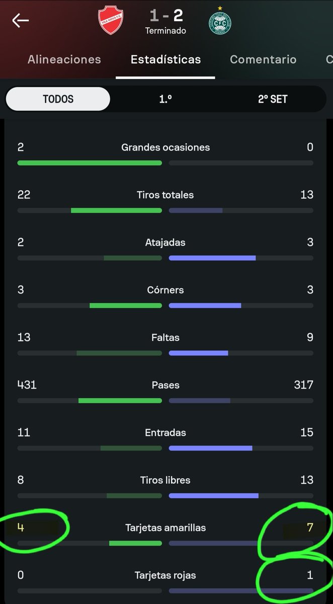 MIKLO APP (@mikloapp) on Twitter photo ✅ ¡OTRO PICK VERDE EN BRASIL! 🇧🇷💸
Villa Nova 🆚 Coritiba
📌 Pick: Over 5.5 Tarjetas
📈 Momio: 2.30
🔥 ¡Se cobró rápido!
¡Y tú que sigues dudando… mientras otros ya están cobrando! 🤑
👉 Únete aquí: con <a href="/Micasinocom/">MiCasino.com | Apuestas deportivas</a> micasino.com/?pc=MIKLO
🎁 Usa el código MIKLO y duplica tu ✅ ¡OTRO PICK VERDE EN BRASIL! 🇧🇷💸
Villa Nova 🆚 Coritiba
📌 Pick: Over 5.5 Tarjetas
📈 Momio: 2.30
🔥 ¡Se cobró rápido!
¡Y tú que sigues dudando… mientras otros ya están cobrando! 🤑
👉 Únete aquí: con <a href="/Micasinocom/">MiCasino.com | Apuestas deportivas</a> micasino.com/?pc=MIKLO
🎁 Usa el código MIKLO y duplica tu