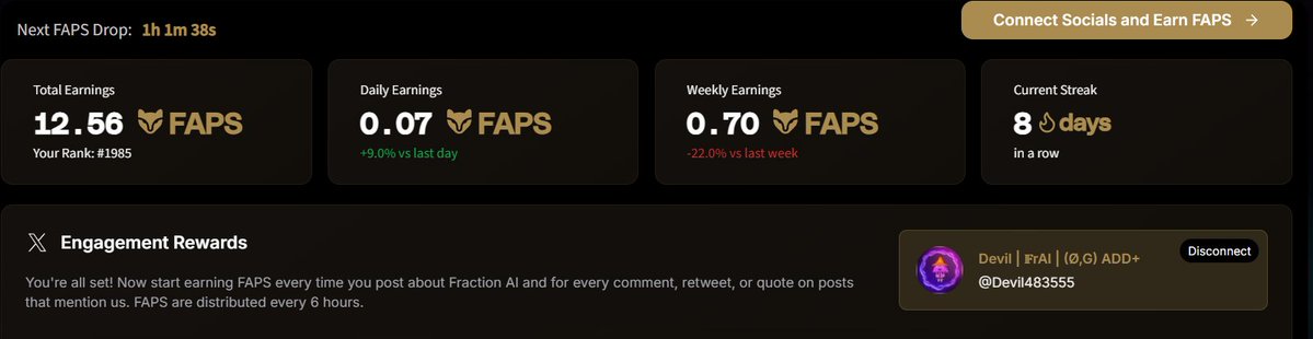 (Ø,G) R HUDL🧙🟣 (@devil483555) on Twitter photo Let’s gooo!
Guys with <a href="/FractionAI_xyz/">Fraction AI</a>
8 days streak locked in 🫡
Already at 12.56 FAPS 💰
Rank #1985 but I’m chasing the top 🚀
No stopping now, only up from here!
Step by step, consistency is the key 🫡
#FAPS #FractionAI Let’s gooo!
Guys with <a href="/FractionAI_xyz/">Fraction AI</a>
8 days streak locked in 🫡
Already at 12.56 FAPS 💰
Rank #1985 but I’m chasing the top 🚀
No stopping now, only up from here!
Step by step, consistency is the key 🫡
#FAPS #FractionAI
