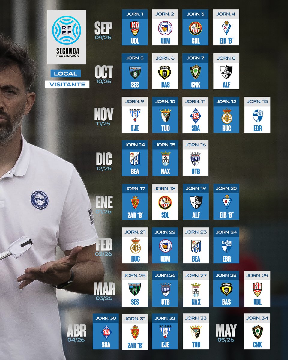 Alavesfera tweet media