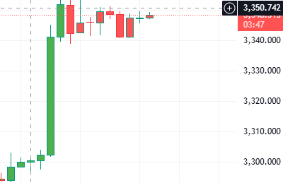 Gậy như ý 
ý như lệnh