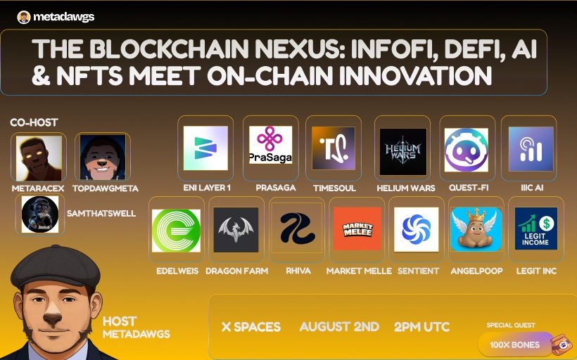 The Blockchain Nexus Is Here! 

Join us on August 2nd at 2PM UTC for an electrifying X Spaces session hosted by <a href="/Meta_Dawgs/">Meta Dawgs 🐶</a>, where the future of Web3 takes center stage.

2000 bones 🍖  Special Quest rewards for all participants

Topic: “The Blockchain Nexus: InfoFi, DeFi, AI &amp;