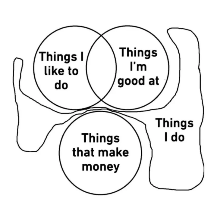 VanderHouwen tweet media