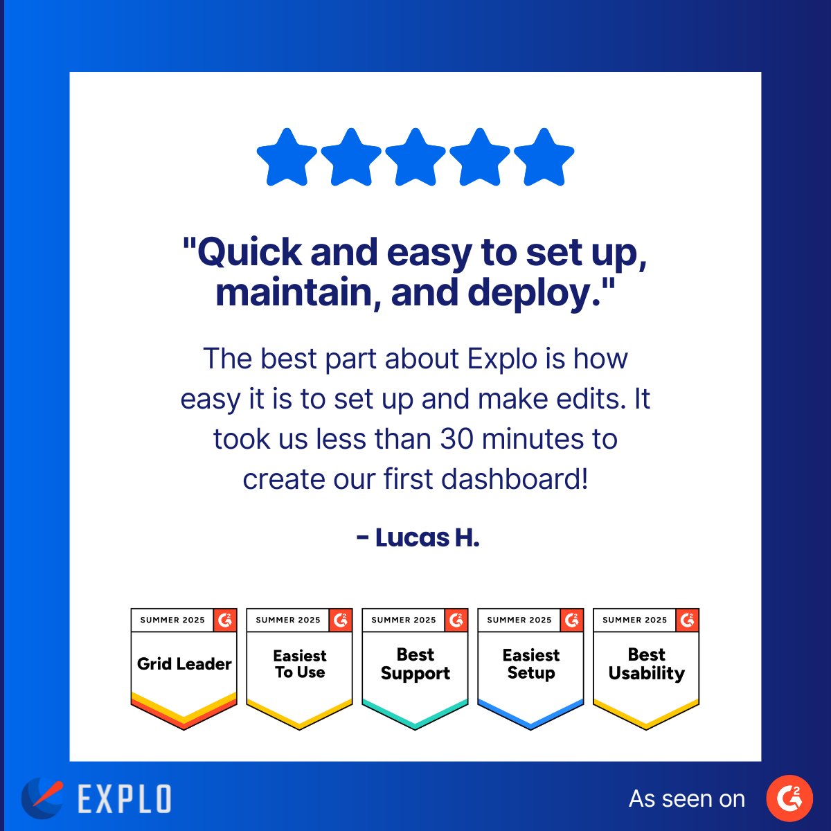 tryexplo's tweet image. Setting up dashboards shouldn’t take days—or even hours.
With Explo, teams can go from zero to insights in under 30 minutes. Just like this one.
#DataVisualization #EmbeddedAnalytics #NoCode #SaaS #DashboardDesign #Productivity #CustomerSuccess #DataTools
