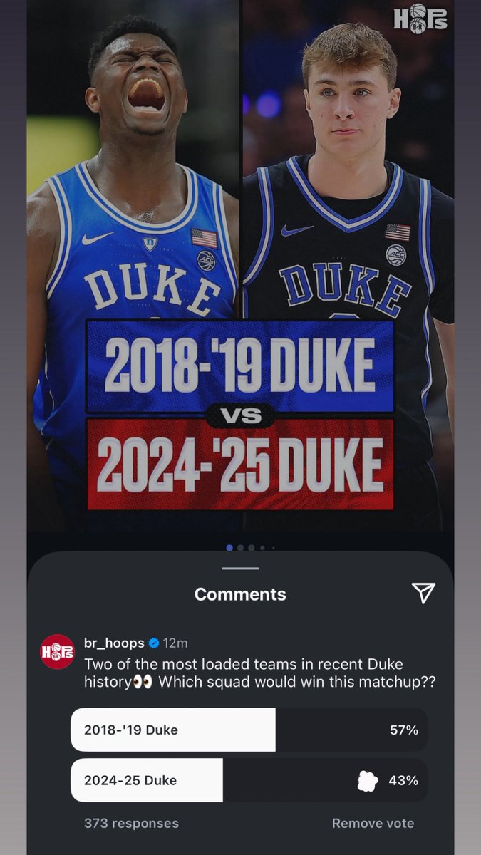 Some people really don’t know ball.

It’s 2024-25 Duke by a landslide.
