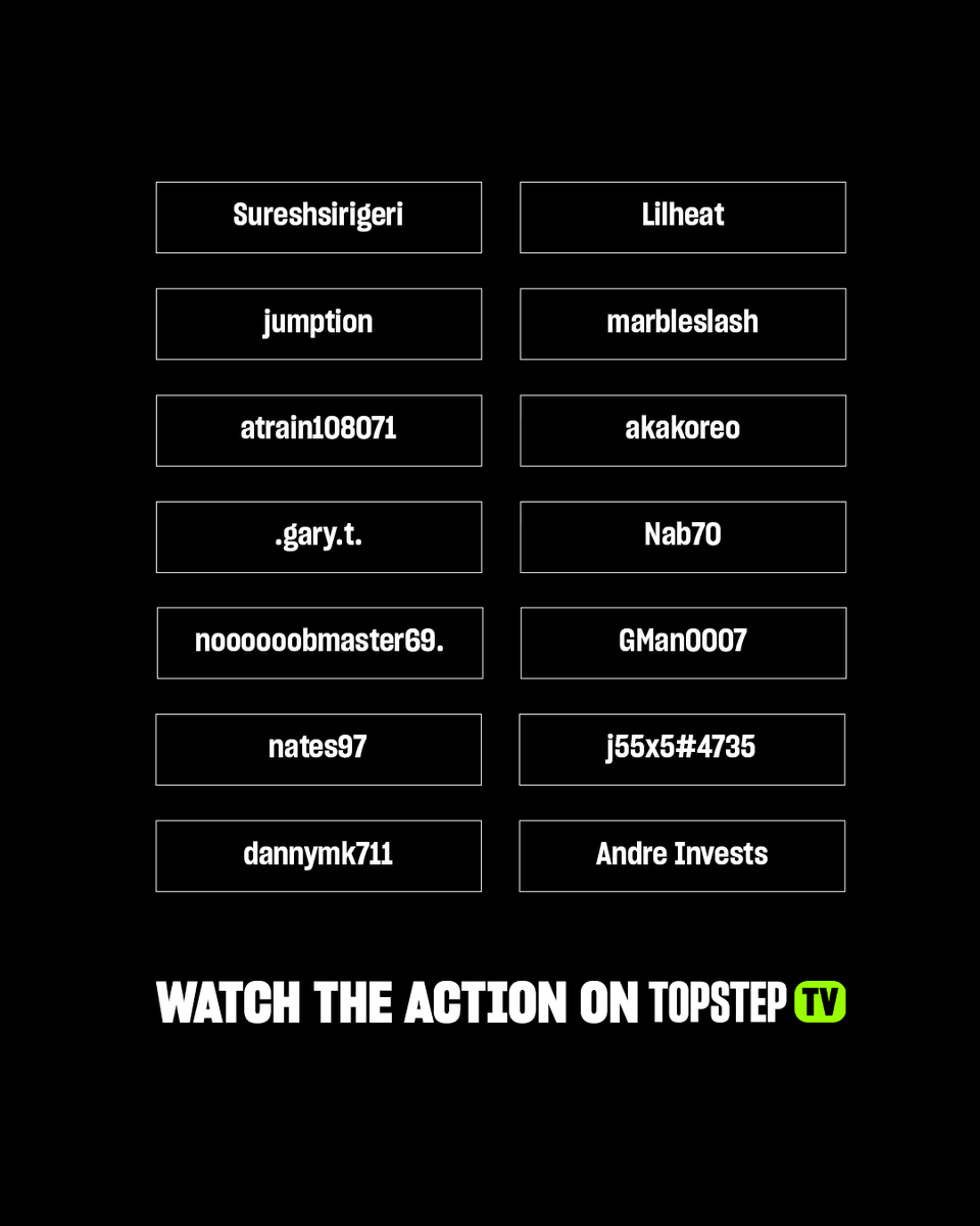 🚨 Coach Robert just dropped his Technical Titans starting lineup!
These traders don’t flinch. They follow the charts, trust the setups, and execute with precision. 📈⚔️

Follow along on <a href="/TopstepTV/">TopstepTV</a> 👉 bit.ly/4fmtm7c
See the full draft board: bit.ly/45bGTcS