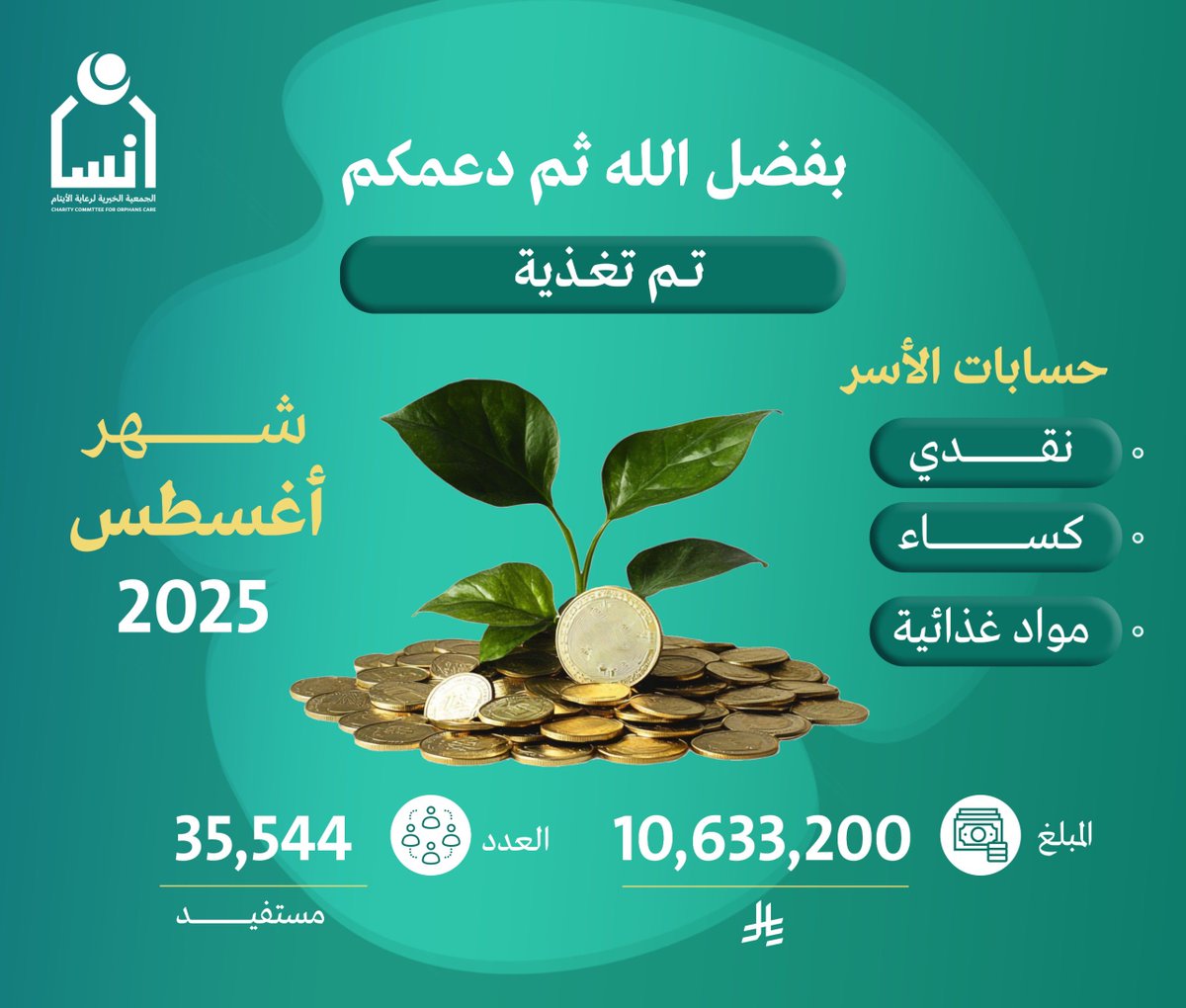 بفضل الله ثم بدعمكم تمت تغذية حسابات الأسر لشهر أغسطس لعام 2025م
#لاني_انسان