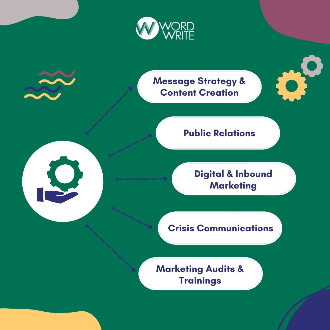 At WordWrite, we offer full-service marketing solutions tailored to your goals. From branding and content creation to social media management and PR campaigns, we’ve got you covered.

Let’s share your story this year: hubs.la/Q03z35sf0