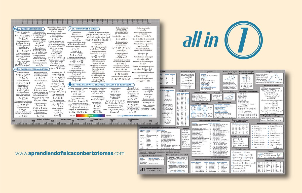 af_bertotomas's tweet photo. Ya está disponible para descarga el #allinone de Aprendiendo Física.
Repostear os lo dejo a vosotros. https://t.co/ivSrhLcfBh
