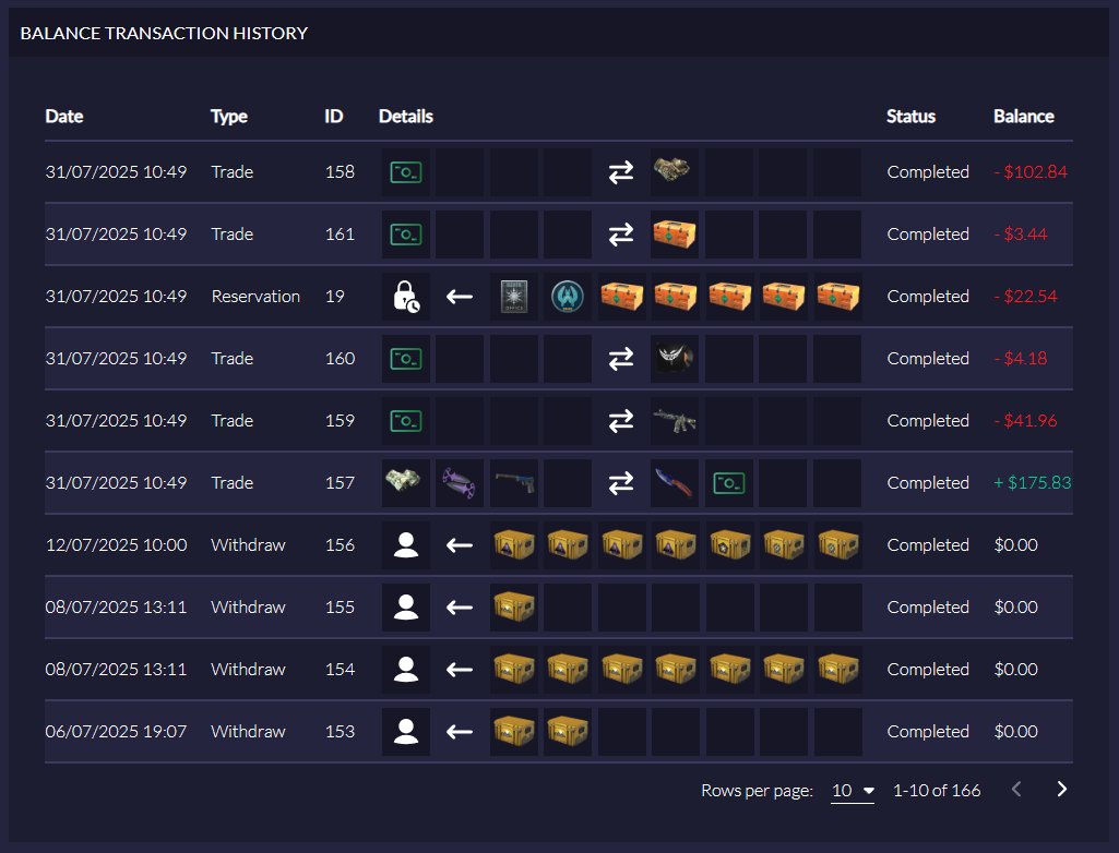We’ve added Balance Transaction History to your iTradeGG user settings page.

You can now see exactly what skins you traded, how much they were worth at the time, what you received, and how your balance was affected. Everything is fully trackable and transparent, just the way it