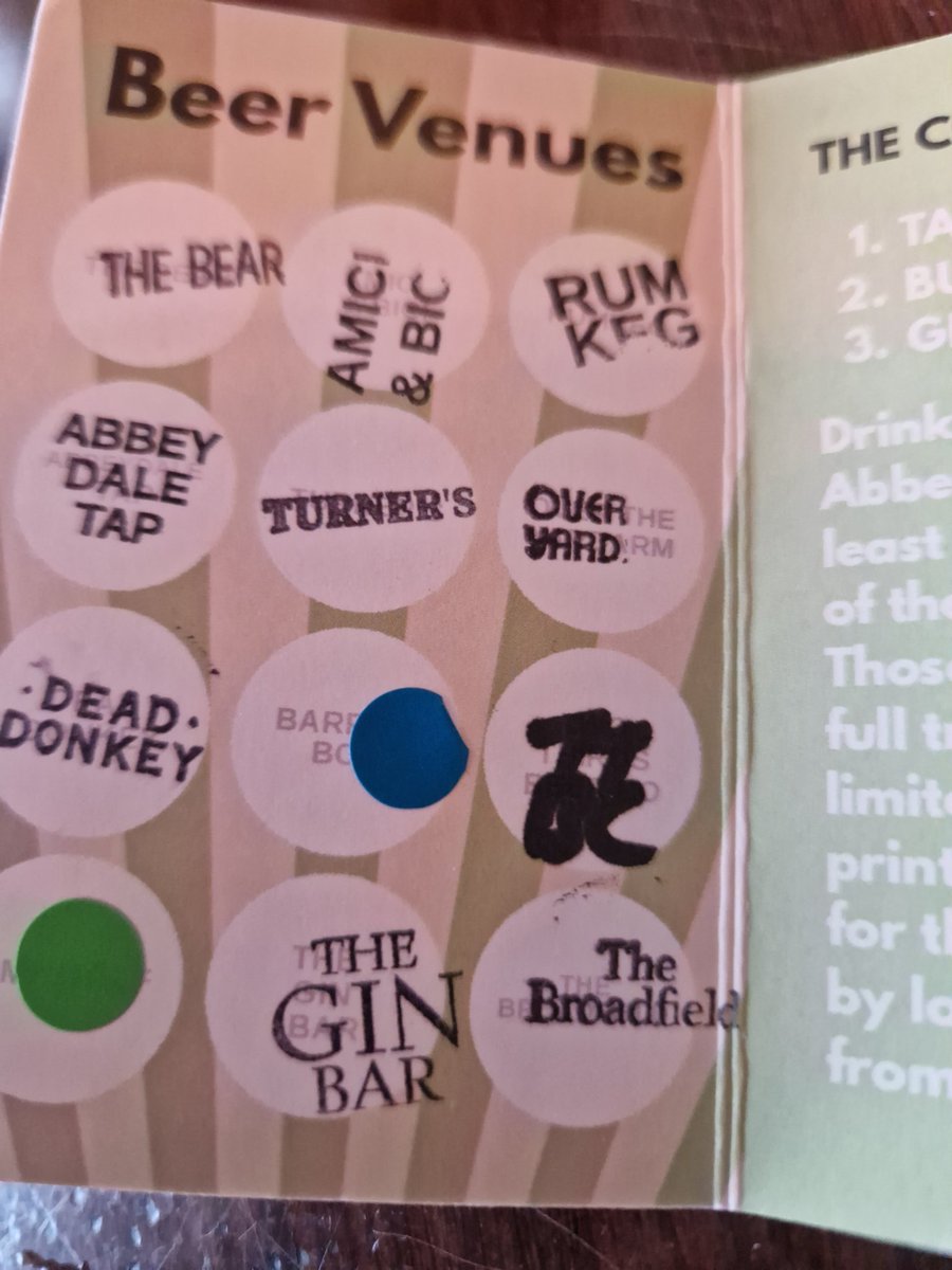 markspight's tweet image. And we are there!!!! Tough job but someone had to do it  @THoptimists