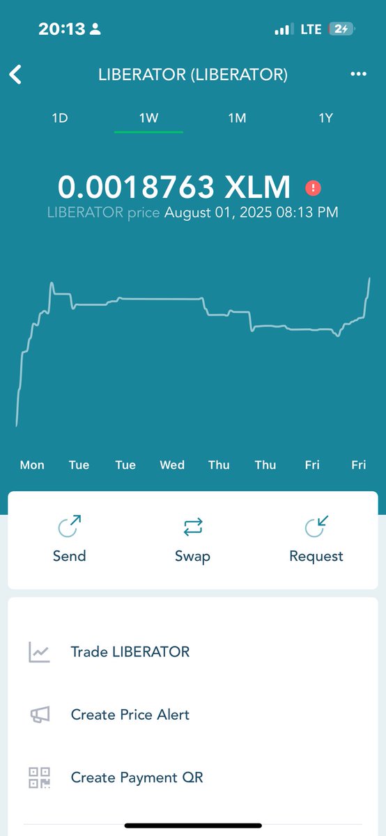LibreXLM's tweet image. #LIBERATOR is now listed on @lobstr