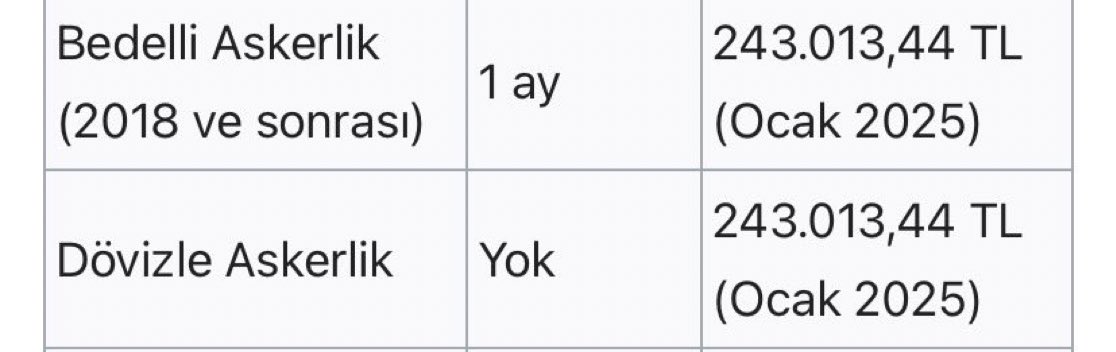 Kışlasız bedelli askerlik neden sadece gurbetçiye veriliyor da ülkedeki gençten esirgeniyor?