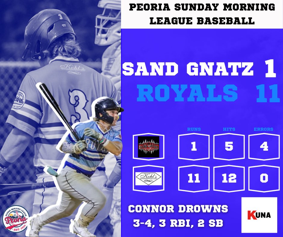 Peoria Sunday Morning League Baseball tweet media