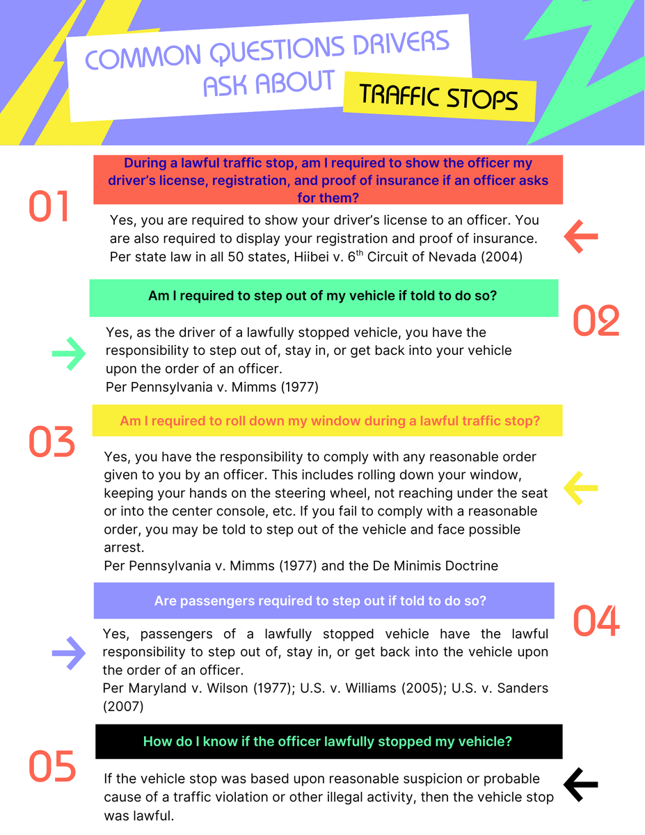 Here are answers to some frequently asked questions about traffic stops. Let us know what other information you'd find helpful!