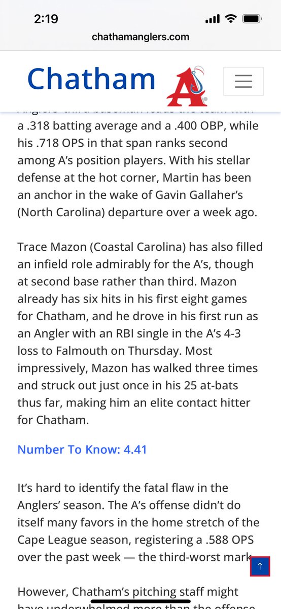 Good work ⁦<a href="/MazonTrace/">Trace Mazon</a>⁩.
⁦<a href="/ChathamAnglers/">Chatham Anglers</a>⁩ ⁦<a href="/CoastalBaseball/">Coastal Carolina Baseball</a>⁩ ⁦<a href="/WCoyoteBaseball/">Weatherford College Baseball</a>⁩