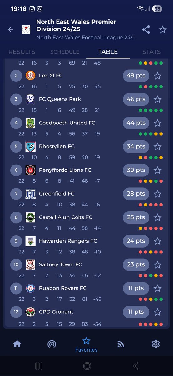 Lee Butterworth tweet media