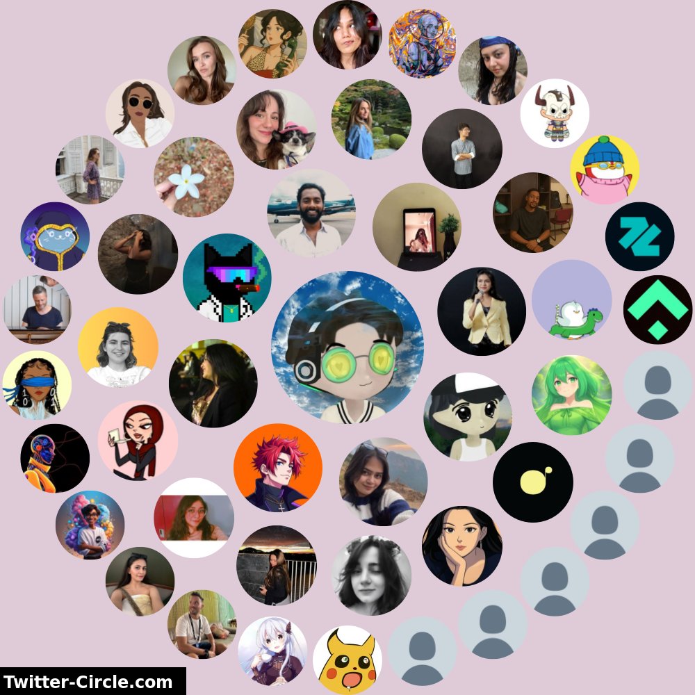 My Twitter Interaction Circle

➡️ infintytweet.me/interaction-ci…