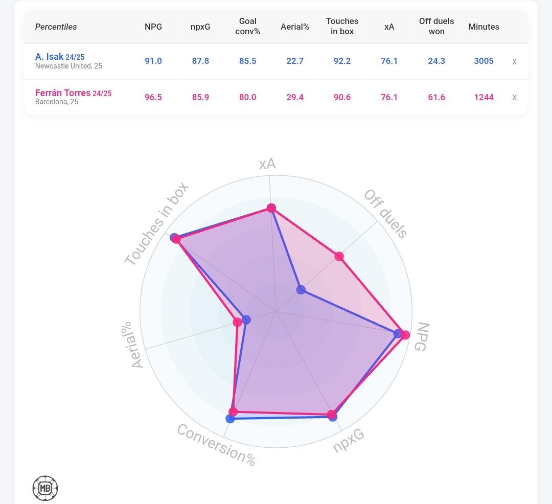 TheCuleDude🕶️ tweet media