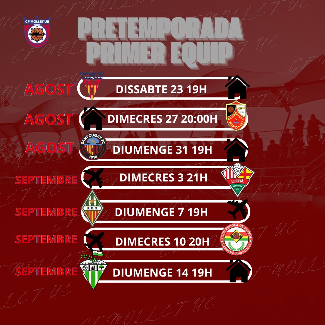 CF Mollet UE tweet media