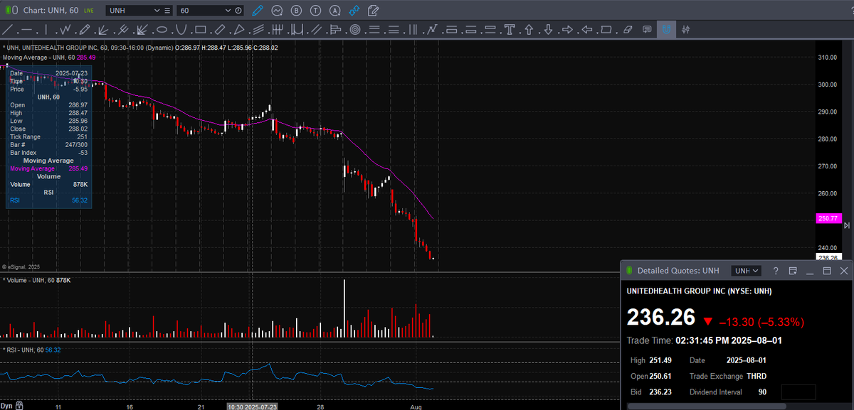 Trader Z tweet media